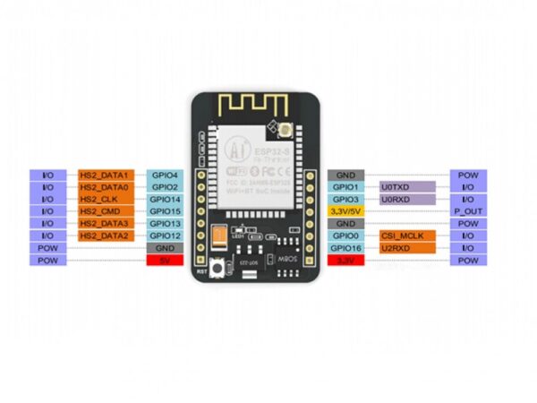 ESP32-CAM Development Board cu cameră - imagine 4
